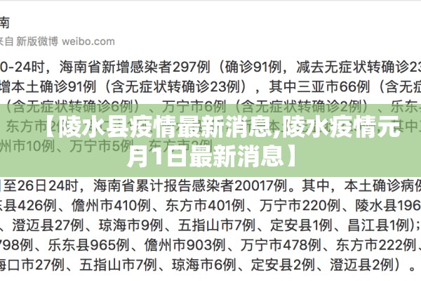 【陵水县疫情最新消息,陵水疫情元月1日最新消息】