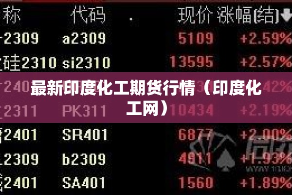 最新印度化工期货行情(印度化工网) 最新印度化工期货行情(印度化工网)