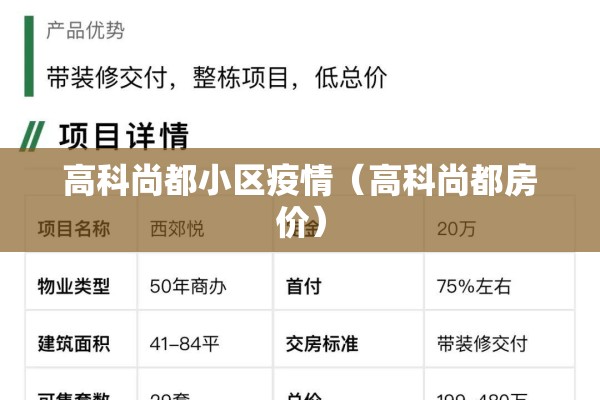 高科尚都小区疫情(高科尚都房价) 高科尚都小区疫情(高科尚都房价)