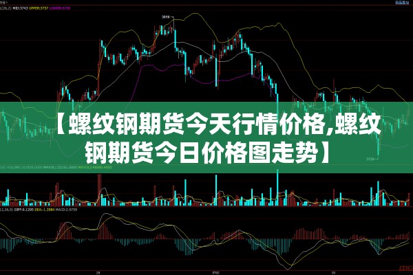 【螺纹钢期货今天行情价格,螺纹钢期货今日价格图走势】 【螺纹钢期货今天行情价格,螺纹钢期货今日价格图走势】