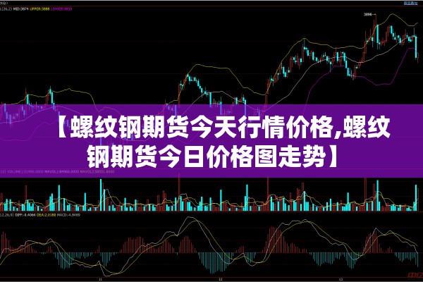 【螺纹钢期货今天行情价格,螺纹钢期货今日价格图走势】 【螺纹钢期货今天行情价格,螺纹钢期货今日价格图走势】
