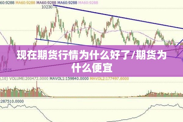 现在期货行情为什么好了/期货为什么便宜 现在期货行情为什么好了/期货为什么便宜