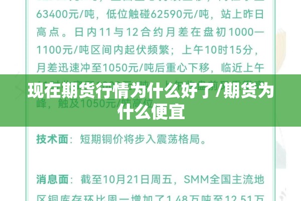 现在期货行情为什么好了/期货为什么便宜 现在期货行情为什么好了/期货为什么便宜