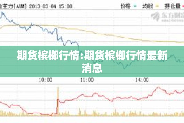 期货槟榔行情:期货槟榔行情最新消息 期货槟榔行情:期货槟榔行情最新消息