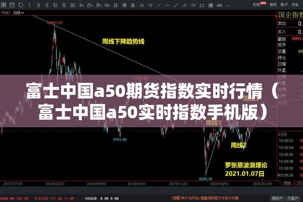 富士中国a50期货指数实时行情(富士中国a50实时指数手机版) 富士中国a50期货指数实时行情(富士中国a50实时指数手机版)