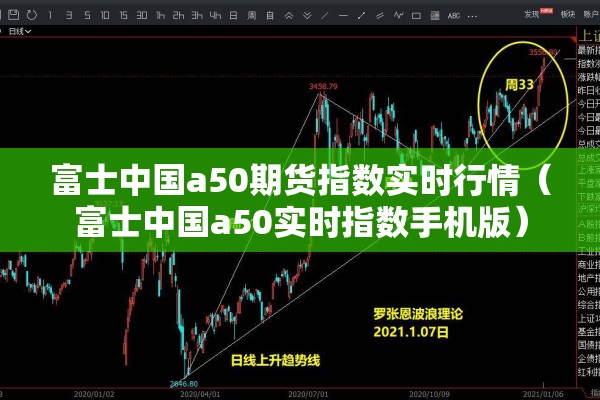 富士中国a50期货指数实时行情(富士中国a50实时指数手机版) 富士中国a50期货指数实时行情(富士中国a50实时指数手机版)