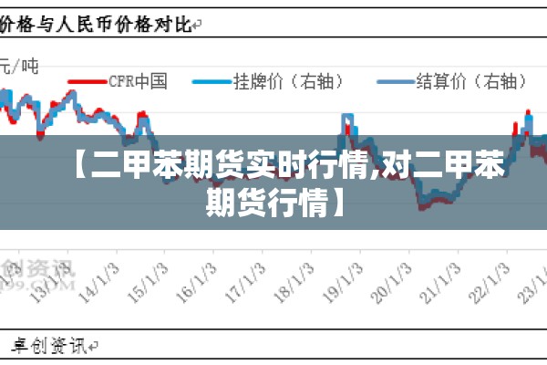 【二甲苯期货实时行情,对二甲苯期货行情】 【二甲苯期货实时行情,对二甲苯期货行情】
