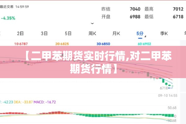 【二甲苯期货实时行情,对二甲苯期货行情】 【二甲苯期货实时行情,对二甲苯期货行情】