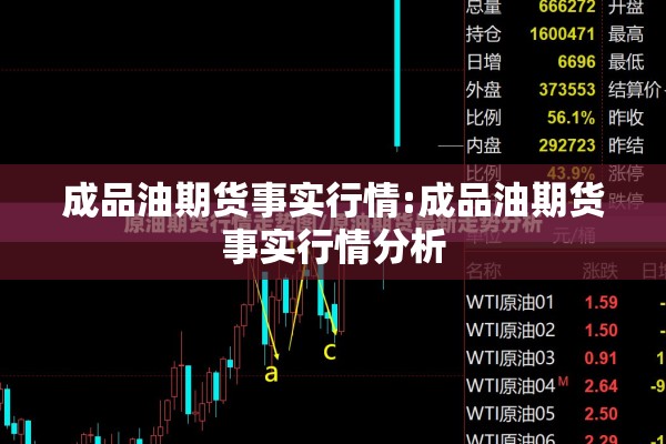成品油期货事实行情:成品油期货事实行情分析 成品油期货事实行情:成品油期货事实行情分析