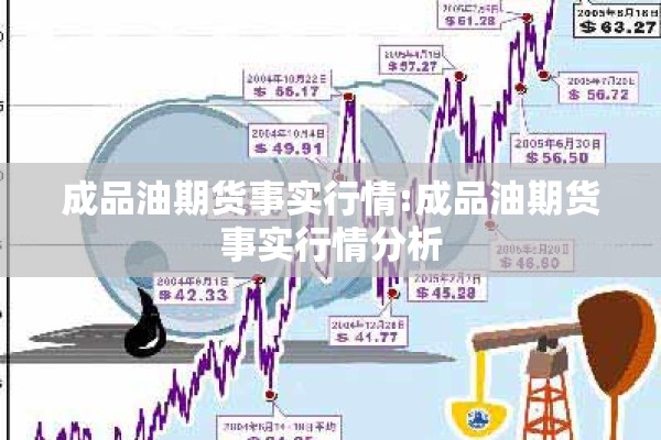 成品油期货事实行情:成品油期货事实行情分析 成品油期货事实行情:成品油期货事实行情分析
