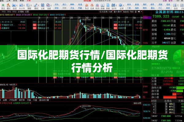 国际化肥期货行情/国际化肥期货行情分析 国际化肥期货行情/国际化肥期货行情分析