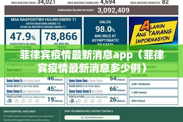 菲律宾疫情最新消息app(菲律宾疫情最新消息多少例) 菲律宾疫情最新消息app(菲律宾疫情最新消息多少例)