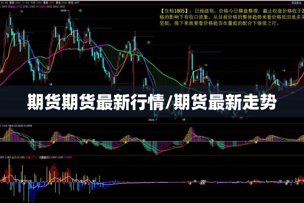 期货期货最新行情/期货最新走势