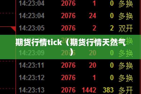 期货行情tick(期货行情天然气) 期货行情tick(期货行情天然气)