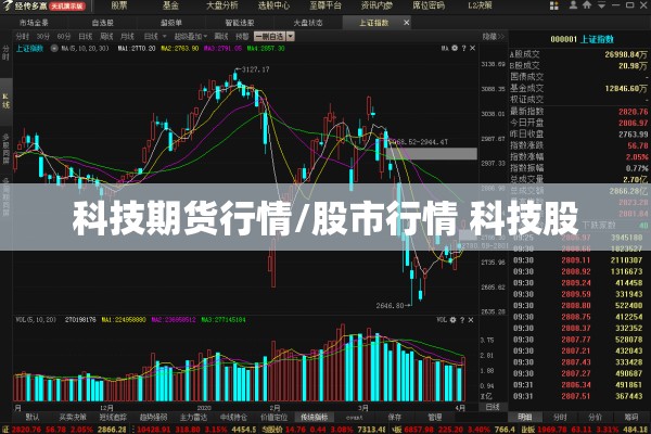 科技期货行情/股市行情 科技股 科技期货行情/股市行情 科技股