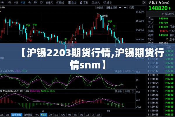 【沪锡2203期货行情,沪锡期货行情snm】