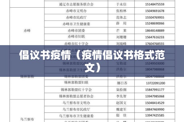 倡议书疫情(疫情倡议书格式范文) 倡议书疫情(疫情倡议书格式范文)