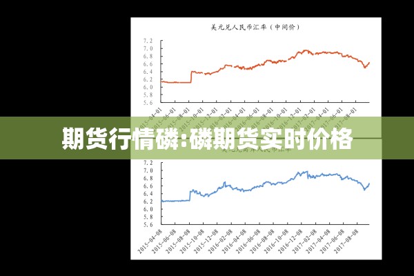 期货行情磷:磷期货实时价格
