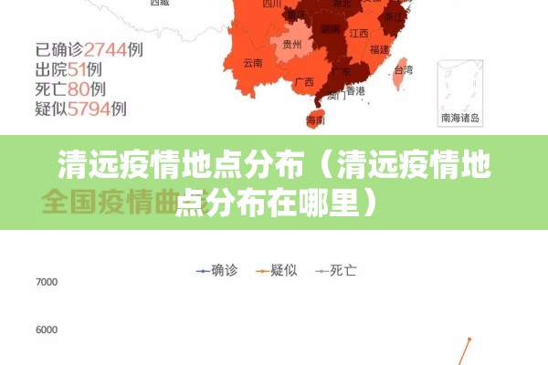 清远疫情地点分布(清远疫情地点分布在哪里) 清远疫情地点分布(清远疫情地点分布在哪里)