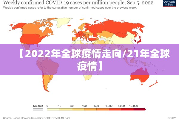 【2022年全球疫情走向/21年全球疫情】 【2022年全球疫情走向/21年全球疫情】