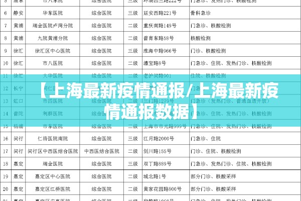 【上海最新疫情通报/上海最新疫情通报数据】