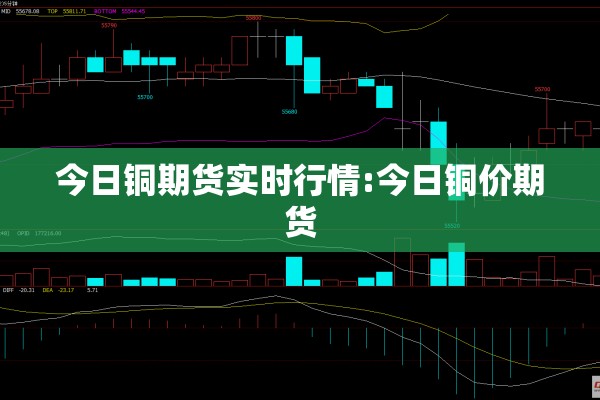 今日铜期货实时行情:今日铜价期货