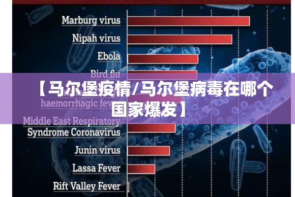 【马尔堡疫情/马尔堡病毒在哪个国家爆发】 【马尔堡疫情/马尔堡病毒在哪个国家爆发】