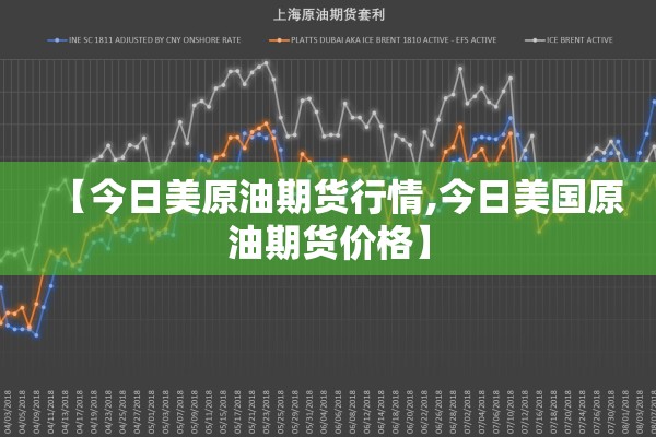 【今日美原油期货行情,今日美国原油期货价格】 【今日美原油期货行情,今日美国原油期货价格】