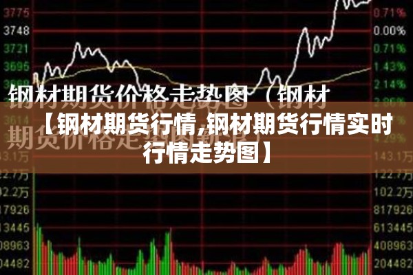【钢材期货行情,钢材期货行情实时行情走势图】