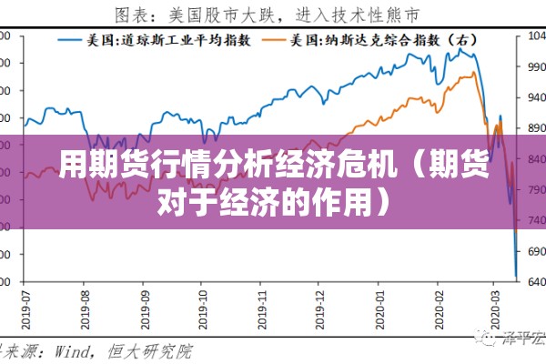 用期货行情分析经济危机（期货对于经济的作用）