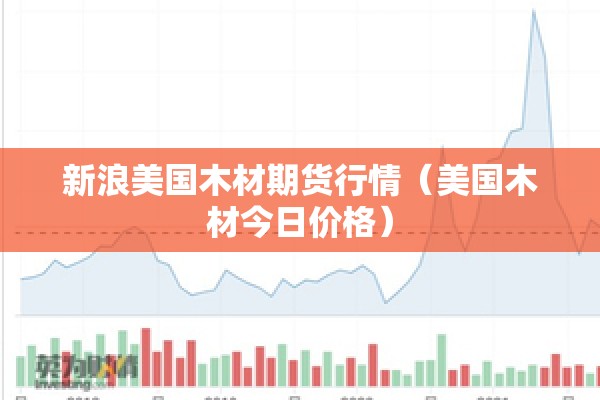 新浪美国木材期货行情(美国木材今日价格) 新浪美国木材期货行情(美国木材今日价格)
