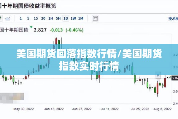 美国期货回落指数行情/美国期货指数实时行情 美国期货回落指数行情/美国期货指数实时行情