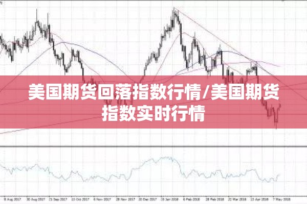 美国期货回落指数行情/美国期货指数实时行情 美国期货回落指数行情/美国期货指数实时行情