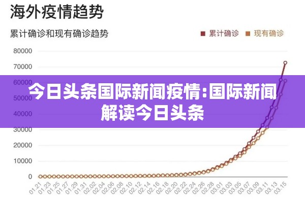 今日头条国际新闻疫情:国际新闻解读今日头条 今日头条国际新闻疫情:国际新闻解读今日头条