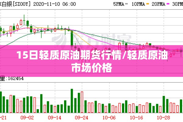 15日轻质原油期货行情/轻质原油市场价格 15日轻质原油期货行情/轻质原油市场价格