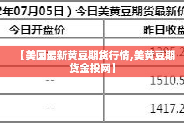 【美国最新黄豆期货行情,美黄豆期货金投网】 【美国最新黄豆期货行情,美黄豆期货金投网】