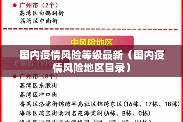 国内疫情风险等级最新（国内疫情风险地区目录）