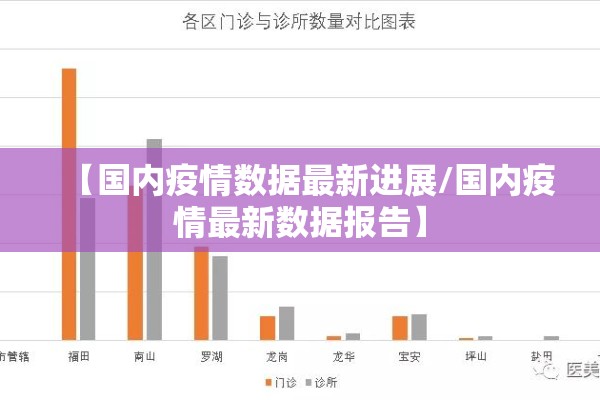 【国内疫情数据最新进展/国内疫情最新数据报告】 【国内疫情数据最新进展/国内疫情最新数据报告】
