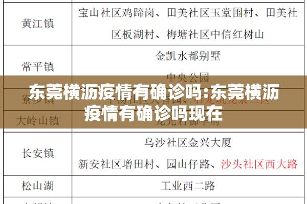 东莞横沥疫情有确诊吗:东莞横沥疫情有确诊吗现在 东莞横沥疫情有确诊吗:东莞横沥疫情有确诊吗现在