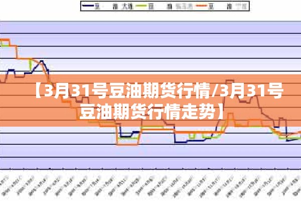 【3月31号豆油期货行情/3月31号豆油期货行情走势】 【3月31号豆油期货行情/3月31号豆油期货行情走势】