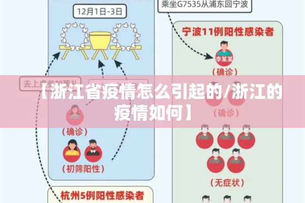【浙江省疫情怎么引起的/浙江的疫情如何】