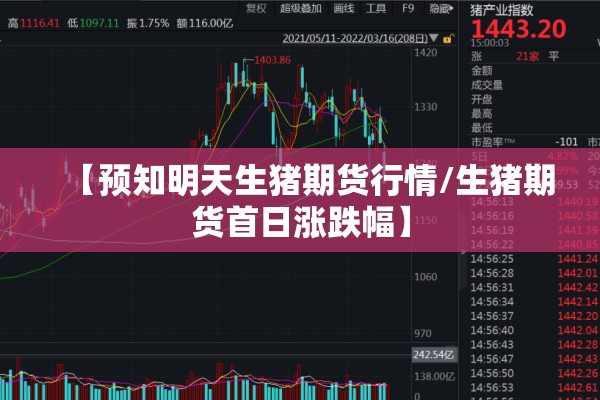 【预知明天生猪期货行情/生猪期货首日涨跌幅】