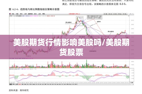 美股期货行情影响美股吗/美股期货股票 美股期货行情影响美股吗/美股期货股票