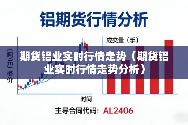 期货铝业实时行情走势(期货铝业实时行情走势分析) 期货铝业实时行情走势(期货铝业实时行情走势分析)