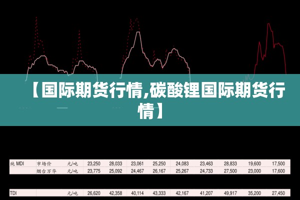 【国际期货行情,碳酸锂国际期货行情】 【国际期货行情,碳酸锂国际期货行情】