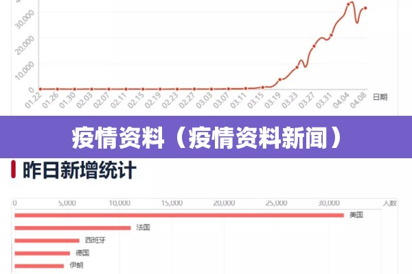 疫情资料（疫情资料新闻）