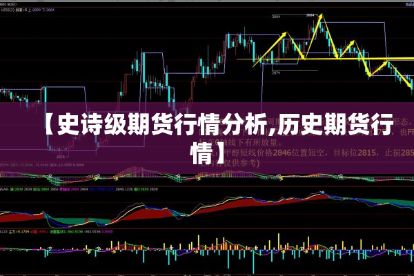 【史诗级期货行情分析,历史期货行情】