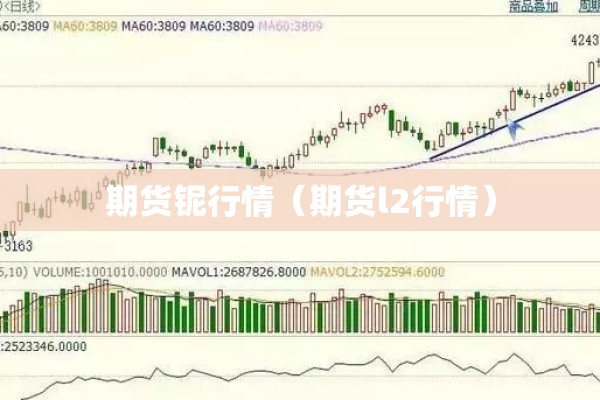 期货铌行情（期货l2行情）