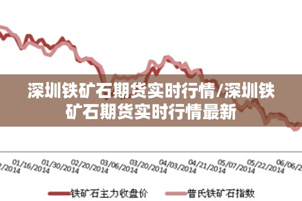 深圳铁矿石期货实时行情/深圳铁矿石期货实时行情最新
