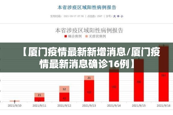 【厦门疫情最新新增消息/厦门疫情最新消息确诊16例】